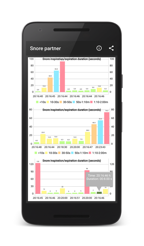 all-snores-in-one-night-with-occurrence-time-and-duration